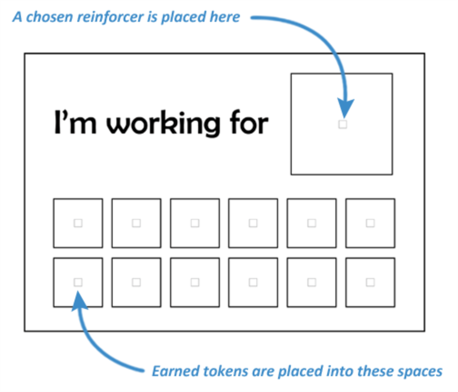 blank token board 